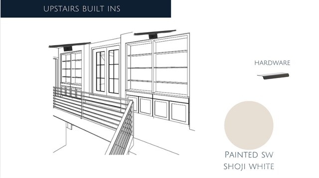 5427 Addison Dr, Charlotte, NC 28211 - view of miscellaneous listing collateral