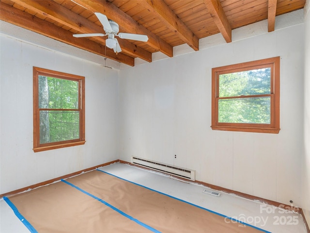 318 Sandsridge Way, Waynesville, NC 28785 - unfurnished room with baseboard heating, a ceiling fan, beamed ceiling, and wood ceiling