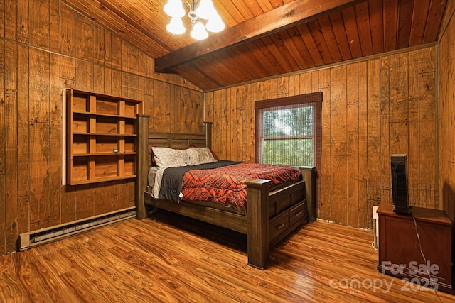 61 Magnolia Dr, Canton, NC 28716 - bedroom featuring wood walls, wood ceiling, a chandelier, wood finished floors, and baseboard heating