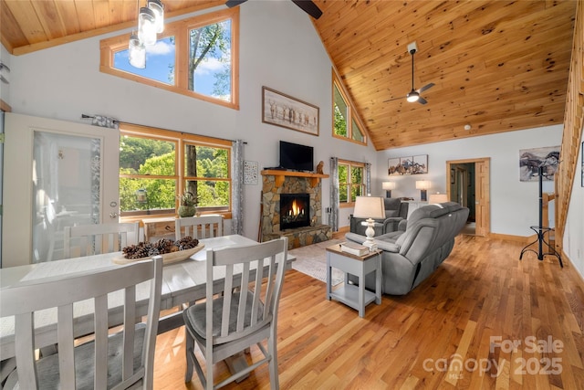 332 Mystic Cv, Waynesville, NC 28785 - living room featuring a ceiling fan, high vaulted ceiling, a fireplace, wood ceiling, and light wood-type flooring