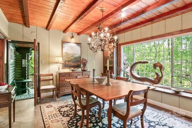 20 Deva Gln, Asheville, NC 28804 - dining room with wood ceiling with exposed beams, a chandelier, plenty of natural light, and concrete flooring