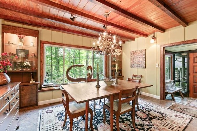 20 Deva Gln, Asheville, NC 28804 - dining room featuring wooden ceiling with exposed beams, a chandelier, and baseboards