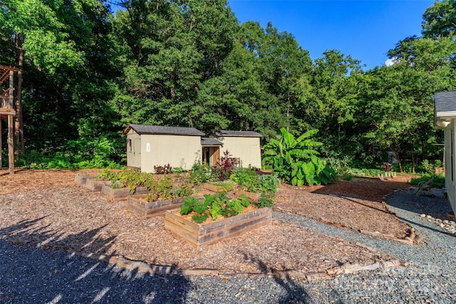 10743 Ola Dr, Indian Land, SC 29707 - photo 42