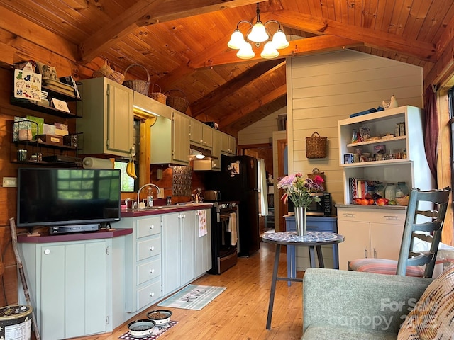 36 Luther Franklin Ln, Newland, NC 28657 - kitchen with wood ceiling, light wood-style flooring, a chandelier, wood walls, and a sink
