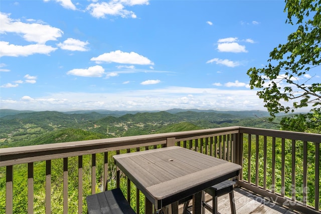 80 Slickrock Rd Unit A2, Burnsville, NC 28714 - photo 23