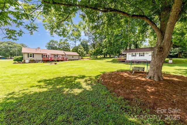 2401 Hoffman St, Gastonia, NC 28054 - view of grassy yard featuring a deck