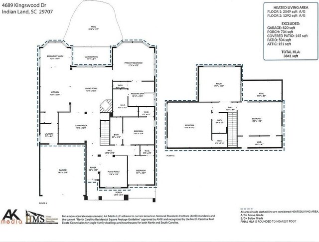 4689 Kingswood Dr, Indian Land, SC 29707 - photo 44
