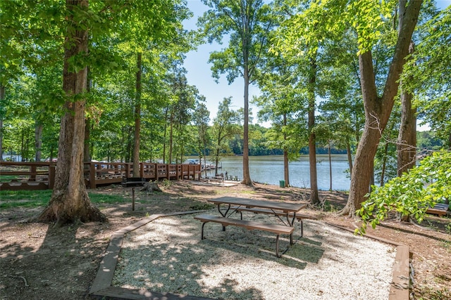 7530 Porrera St, Charlotte, NC 28214 - view of property's community with a deck with water view