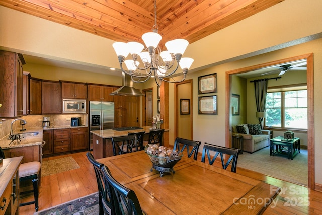 dining space with light wood-style flooring, a chandelier, wood ceiling, and ceiling fan