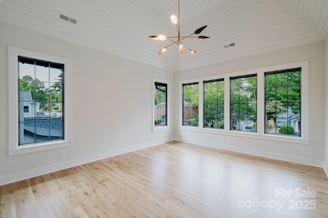 1625 Club Rd, Charlotte, NC 28205 - empty room with a chandelier, light wood-style floors, and wooden ceiling