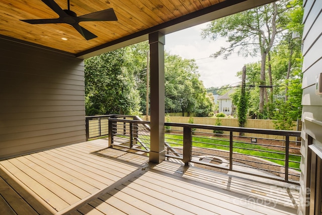 1625 Club Rd, Charlotte, NC 28205 - wooden deck featuring a fenced backyard and ceiling fan