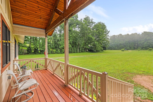 3540 Fork Creek Rd, Saluda, NC 28773 - deck featuring a lawn