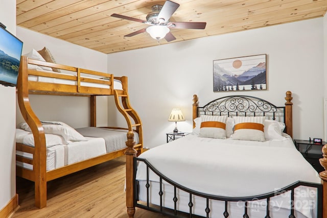 145 Jobes Trl, Mill Spring, NC 28756 - bedroom with wooden ceiling, wood finished floors, and ceiling fan