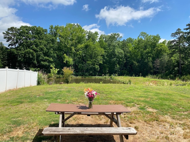 3113 Bouquet St, Charlotte, NC 28215 - view of yard with a water view and a wooded view