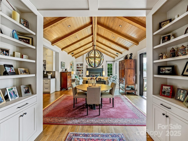 3 Bayonne Trl, Asheville, NC 28804 - dining room featuring wood ceiling, a chandelier, light wood-style flooring, and built in features