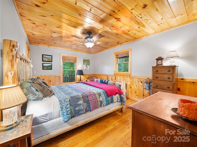 198 Bear Ridge Rd, Bakersville, NC 28705 - bedroom with wainscoting, wooden ceiling, wood walls, multiple windows, and wood finished floors