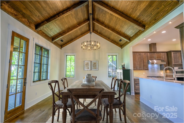615 Macallan Dr Unit 321, Waynesville, NC 28786 - dining area featuring wood ceiling, a chandelier, dark wood finished floors, baseboards, and recessed lighting