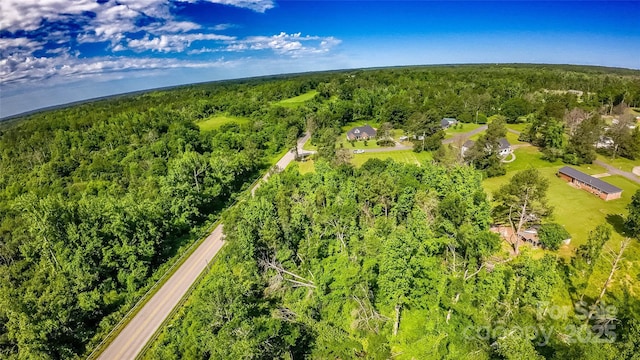 1944 Squire Rd, Rock Hill, SC 29730