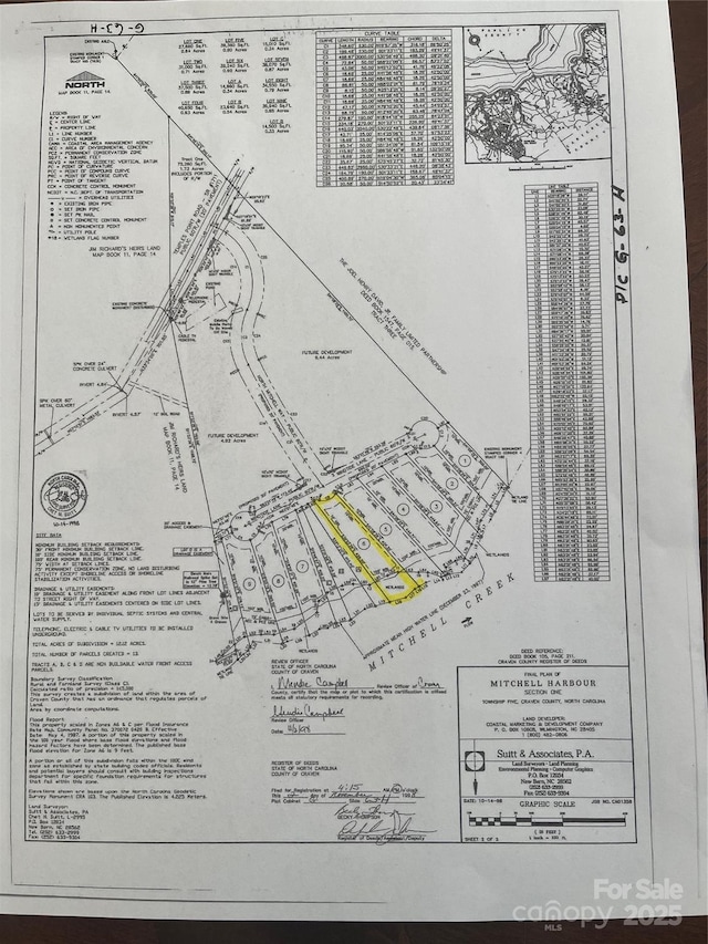 110 Windtide Ln Unit 5, New Bern, NC 28532