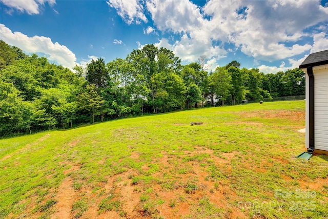 415 Kickapoo Ave, Gastonia, NC 28056 - view of green lawn