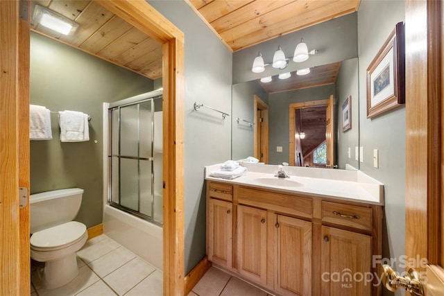 339 Tsalagi Trl, Maggie Valley, NC 28751 - full bath with wooden ceiling, tile patterned flooring, toilet, vanity, and enclosed tub / shower combo