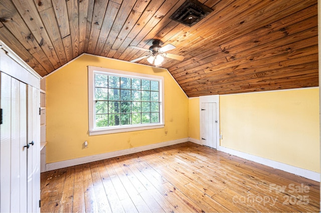 809 Westminster Cir SW, Lenoir, NC 28645 - additional living space with wood-type flooring, ceiling fan, baseboards, lofted ceiling, and wood ceiling