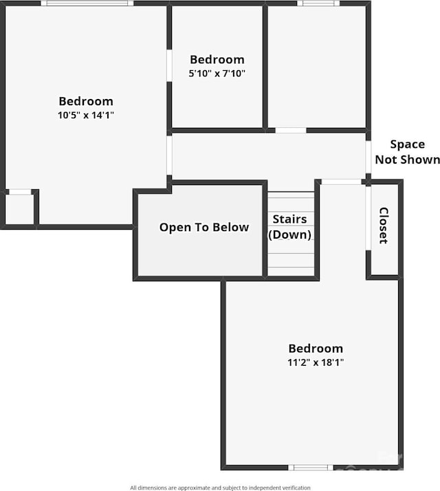 5237 Ficus Tree Ln, Charlotte, NC 28215 - view of room layout