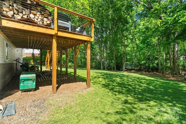 7018 Rollingridge Dr, Charlotte, NC 28211 - view of green lawn featuring a deck and stairway