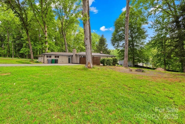 7022 Lakeside Dr, Charlotte, NC 28215 - view of green lawn