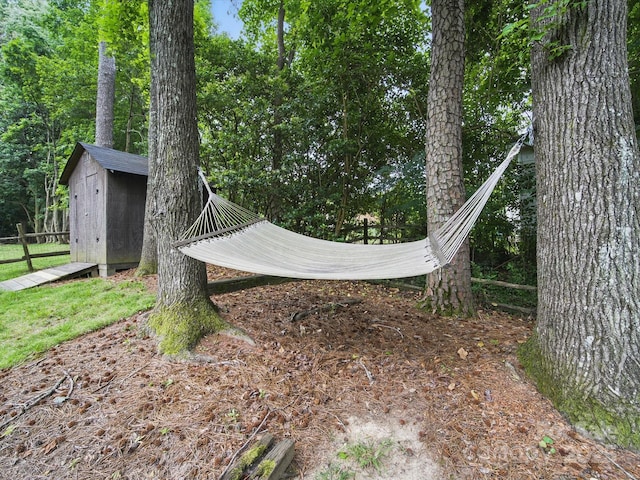 2026 Knell Dr, Charlotte, NC 28212 - view of yard
