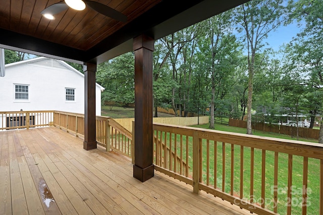 1626 Burtonwood Cir, Charlotte, NC 28212 - wooden terrace with a fenced backyard and a ceiling fan
