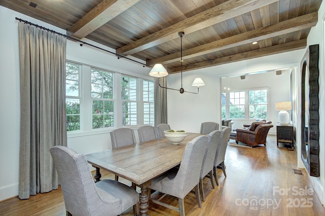 2270 New Gray Rock Rd, Fort Mill, SC 29708 - dining area with wood ceiling with exposed beams and light wood finished floors