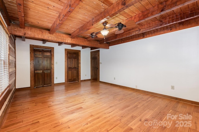 2709 Blythe Rd, Waxhaw, NC 28173 - empty room with wood ceiling with exposed beams, a ceiling fan, light wood-style flooring, and baseboards