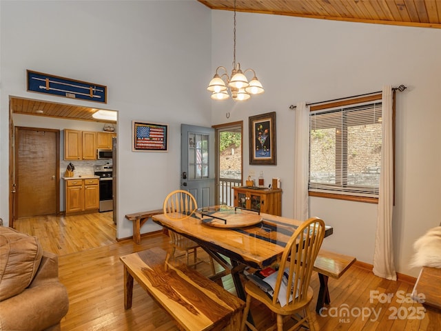 141 Creekside Dr, Maggie Valley, NC 28751 - dining area featuring lofted ceiling, a chandelier, light wood-style flooring, baseboards, and wood ceiling