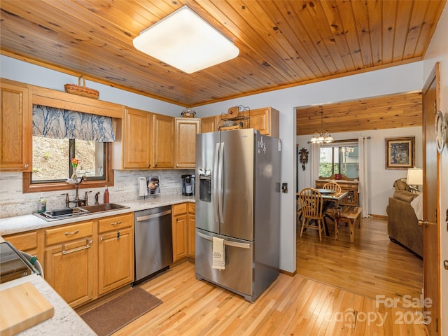 141 Creekside Dr, Maggie Valley, NC 28751 - kitchen featuring stainless steel appliances, a sink, light countertops, a chandelier, and tasteful backsplash