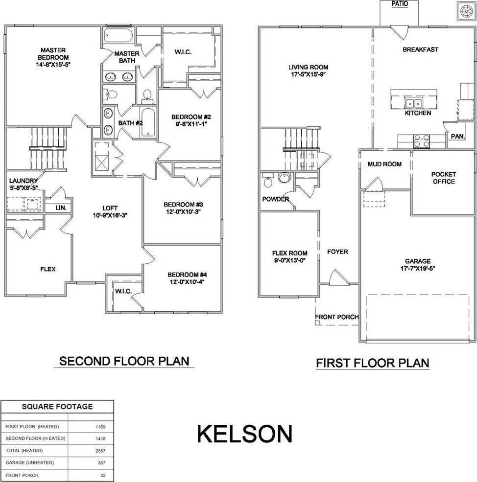 3248 Killian Rd, Lincolnton, NC 28092 - view of room layout