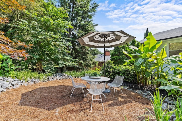 2424 Cumberland Ave, Charlotte, NC 28203 - view of yard