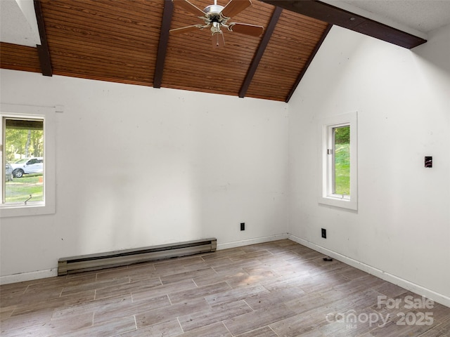 272 Pinners Cove Rd, Asheville, NC 28803 - spare room featuring a baseboard radiator, wood ceiling, ceiling fan, wood finished floors, and baseboards