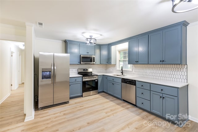 2280 Cannon Farm Rd, China Grove, NC 28023 - kitchen featuring stainless steel appliances, a sink, decorative backsplash, and light wood-style flooring