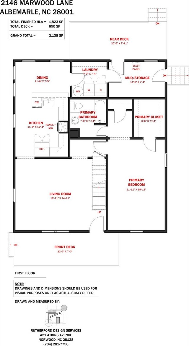 2146 Marwood Ln, Albemarle, NC 28001 - photo 41