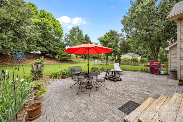 6533 Derby Ln NW, Concord, NC 28027 - view of patio featuring outdoor dining area and grilling area