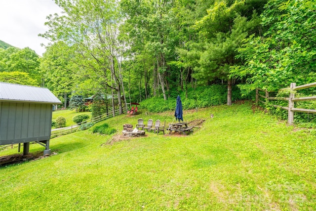 131 Apple Blossom Ln, Maggie Valley, NC 28751 - view of yard featuring a fire pit