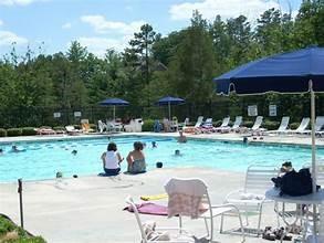 4043 Windward Dr, Tega Cay, SC 29708 - view of community pool