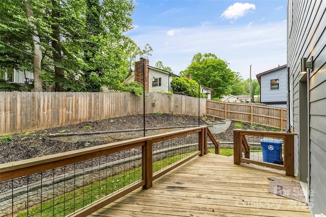 358 London Rd, Asheville, NC 28803 - deck featuring a fenced backyard