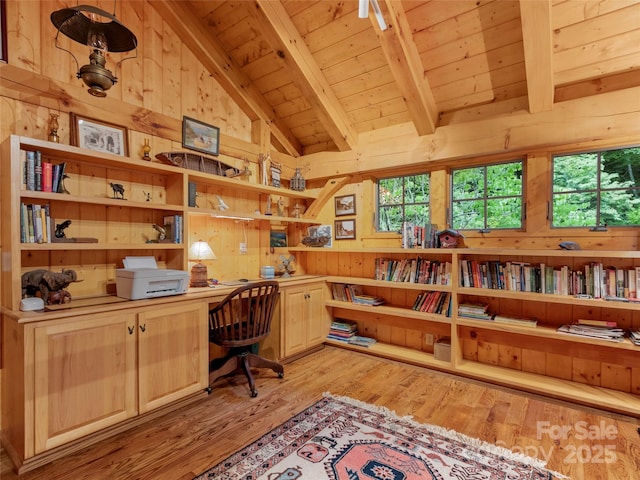 151 Sanctuary Dr, Burnsville, NC 28714 - office featuring built in study area, wooden ceiling, wood walls, and light wood-style flooring