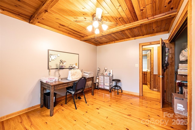 377 Birch Circle Dr, Hudson, NC 28638 - office with wooden ceiling, baseboards, light wood finished floors, and a ceiling fan