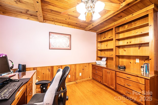 377 Birch Circle Dr, Hudson, NC 28638 - office area featuring wooden ceiling with exposed beams, ceiling fan, a wainscoted wall, light wood finished floors, and wooden walls