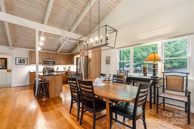 1207 Ridge Rd Unit 25, Glade Valley, NC 28627 - dining room featuring light wood-type flooring, ceiling fan, high vaulted ceiling, and wood ceiling with exposed beams