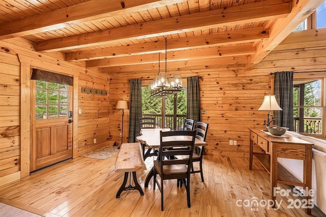 447 Hidden Lake Pkwy, Nebo, NC 28761 - dining room featuring a chandelier, wooden ceiling with exposed beams, light wood-style flooring, and wooden walls