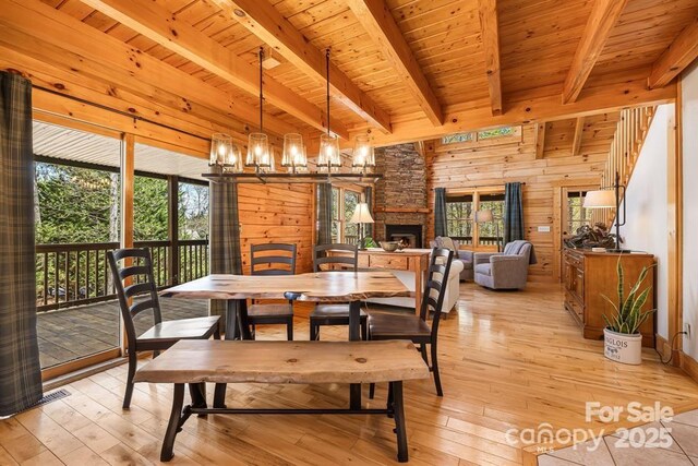 447 Hidden Lake Pkwy, Nebo, NC 28761 - dining area featuring wooden walls, light wood finished floors, wooden ceiling with exposed beams, a chandelier, and a fireplace